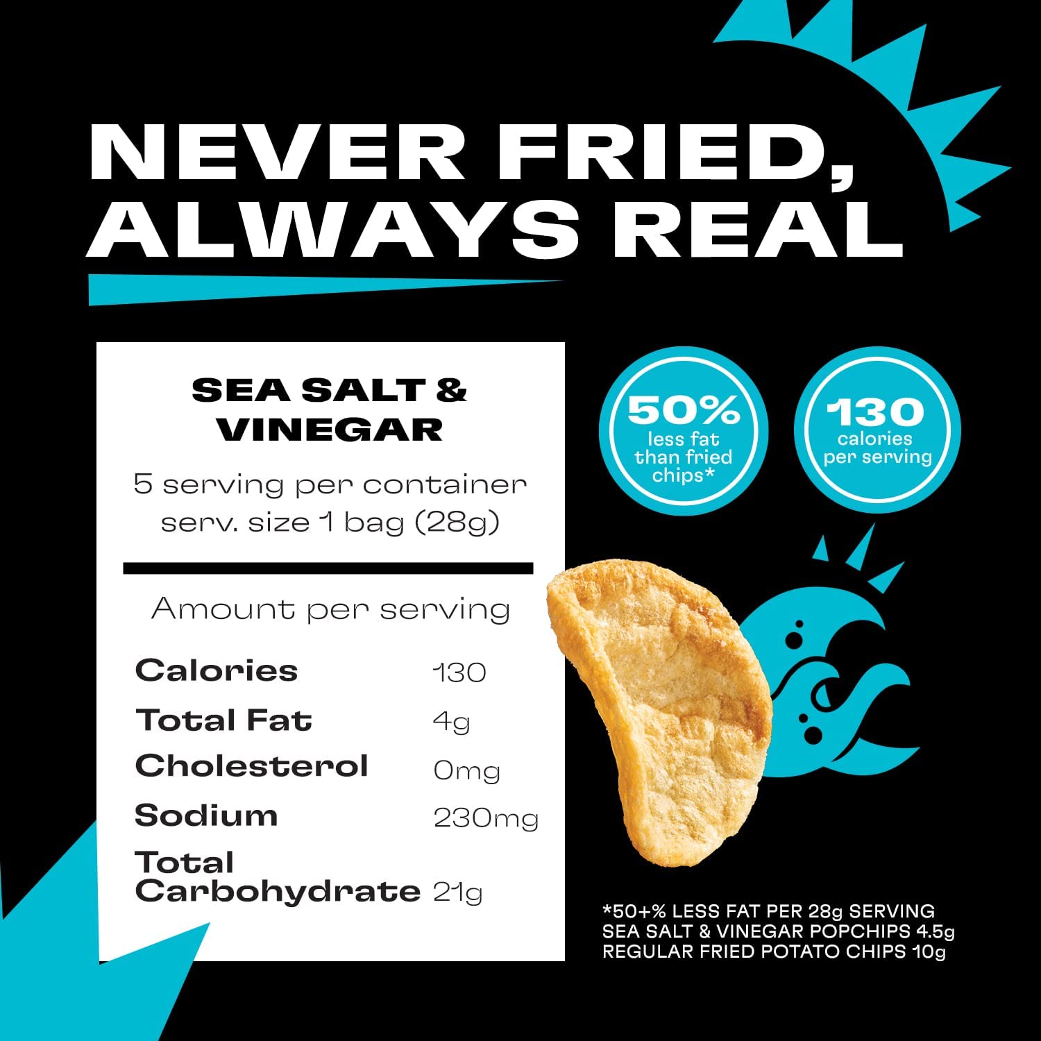 Popchips Potato Chips, Sea Salt & Vinegar, 5.0 oz. Share Bags, Low-Calorie, Gluten Free, Salty Snacks for Adults and Children, Non-GMO, Vegan & Kosher Friendly, 130 Calories Per Serving