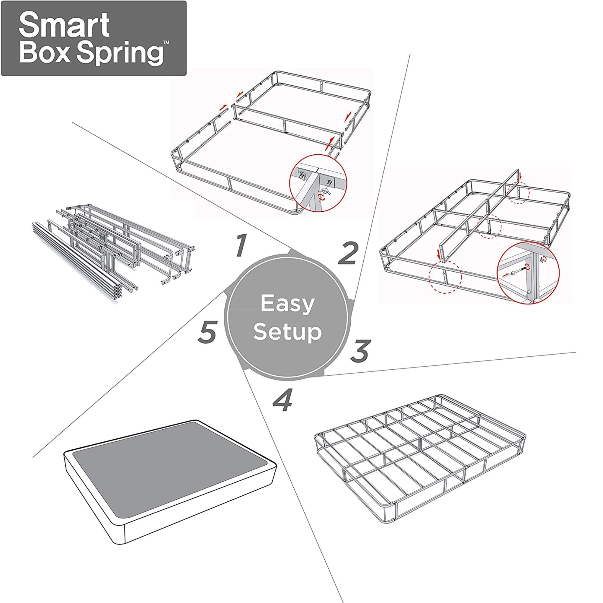 Sleep Master Smart Box Spring, Full
