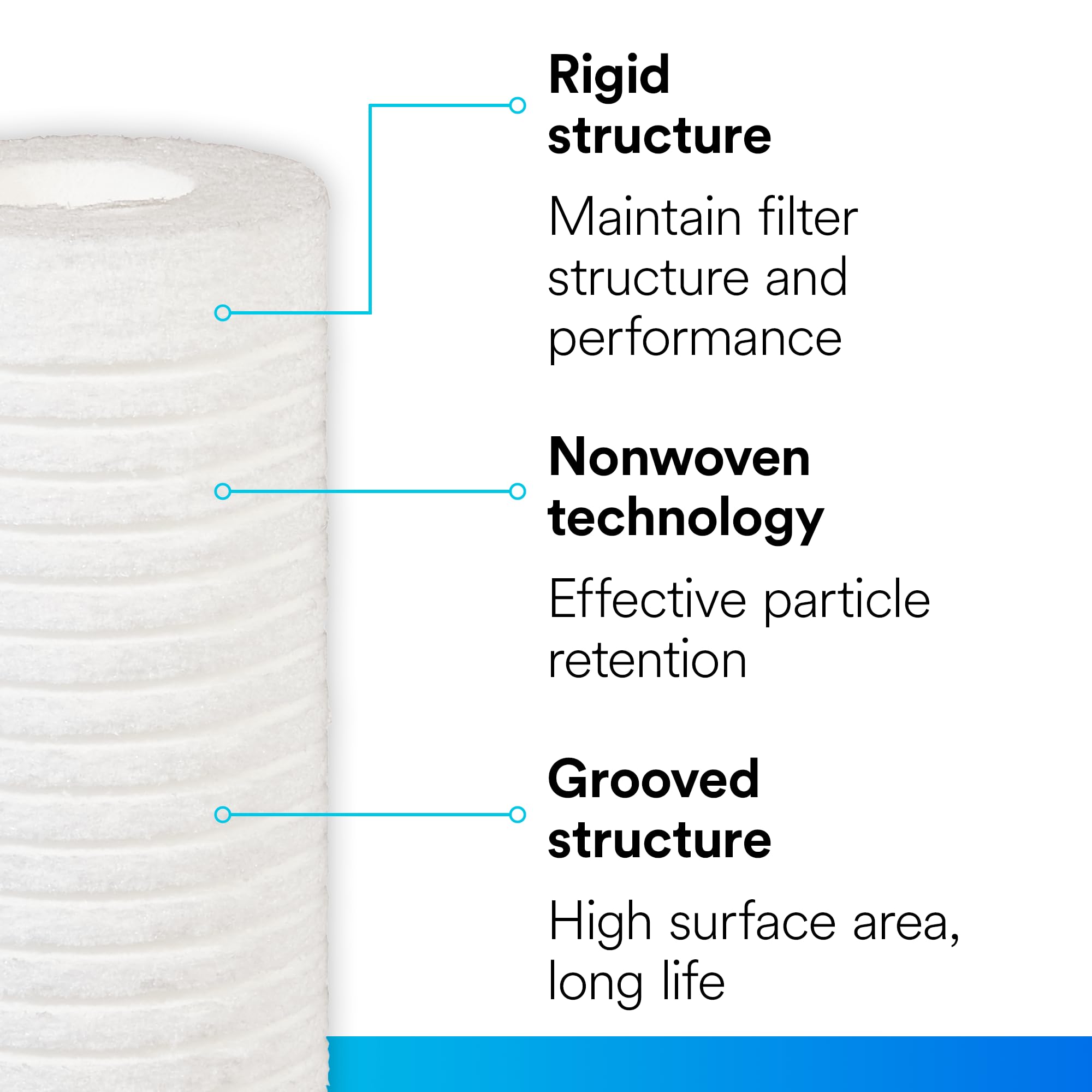 3M Aqua-Pure AP110 2-Pack Whole House Replacement Water Filter Cartridges, 5 Micron Sediment Reduction, for use with AP11T or AP101T Housing