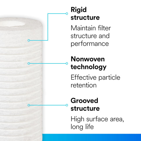 3M Aqua-Pure AP110 2-Pack Whole House Replacement Water Filter Cartridges, 5 Micron Sediment Reduction, for use with AP11T or AP101T Housing