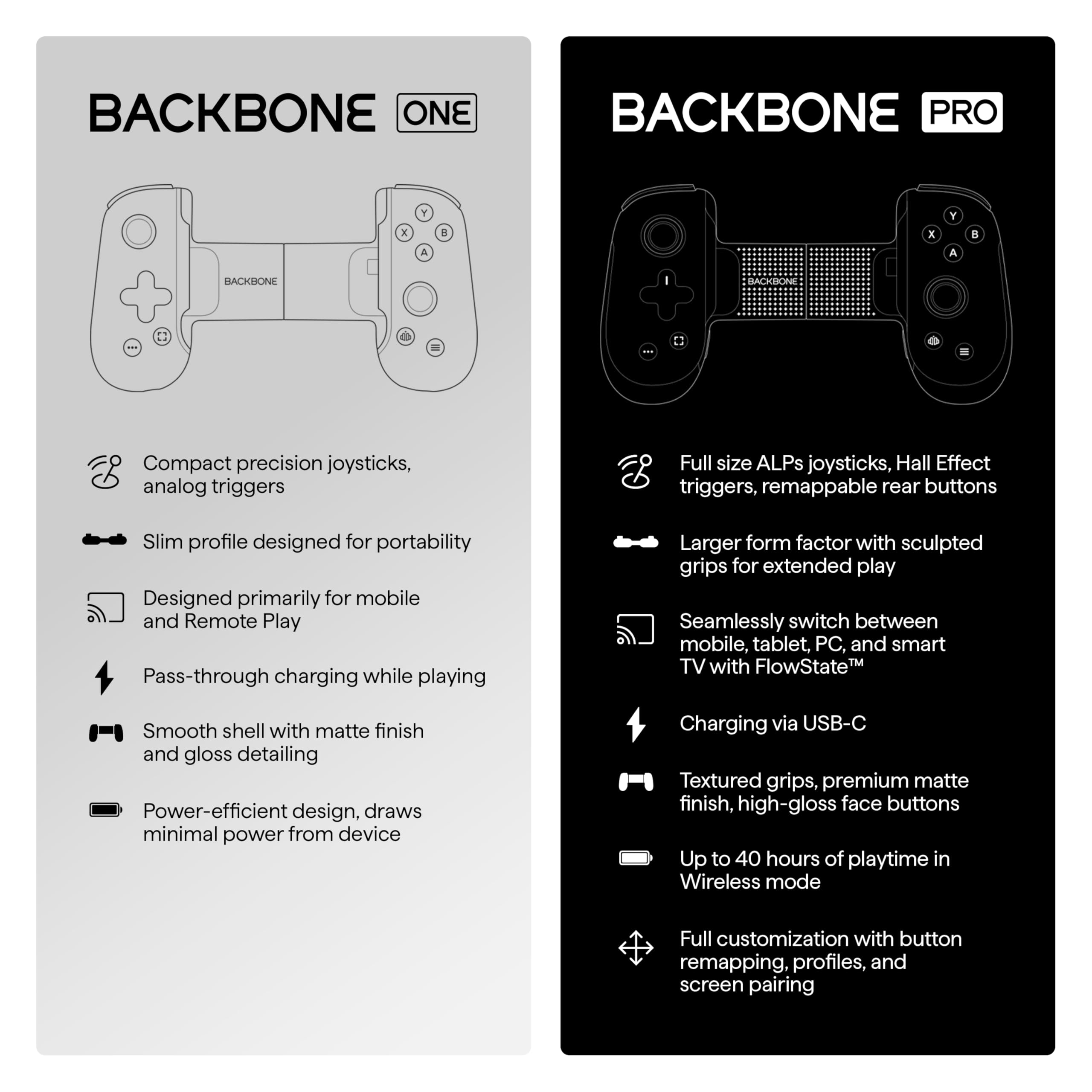 BACKBONE One Mobile Gaming Controller for iPhone 14 & Older (PlayStation Edition) Lightning - 2nd Gen - Phone Controller, Play Xbox, PlayStation & More (With 3 Months of Apple Arcade Access)