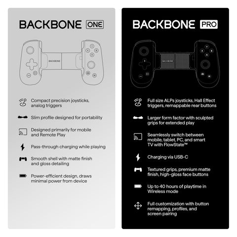 BACKBONE One Mobile Gaming Controller for iPhone 14 & Older (PlayStation Edition) Lightning - 2nd Gen - Phone Controller, Play Xbox, PlayStation & More (With 3 Months of Apple Arcade Access)