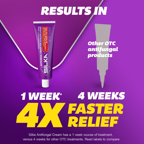 Silka Antifungal Cream, Clinical Anti-Fungus Foot Treatment, Results in 1 Week, Maximum Strength Athlete’s Foot Treatment, Jock Itch, Ringworm Treatment for Humans, Terbinafine Cream, 1oz- 2 Pack