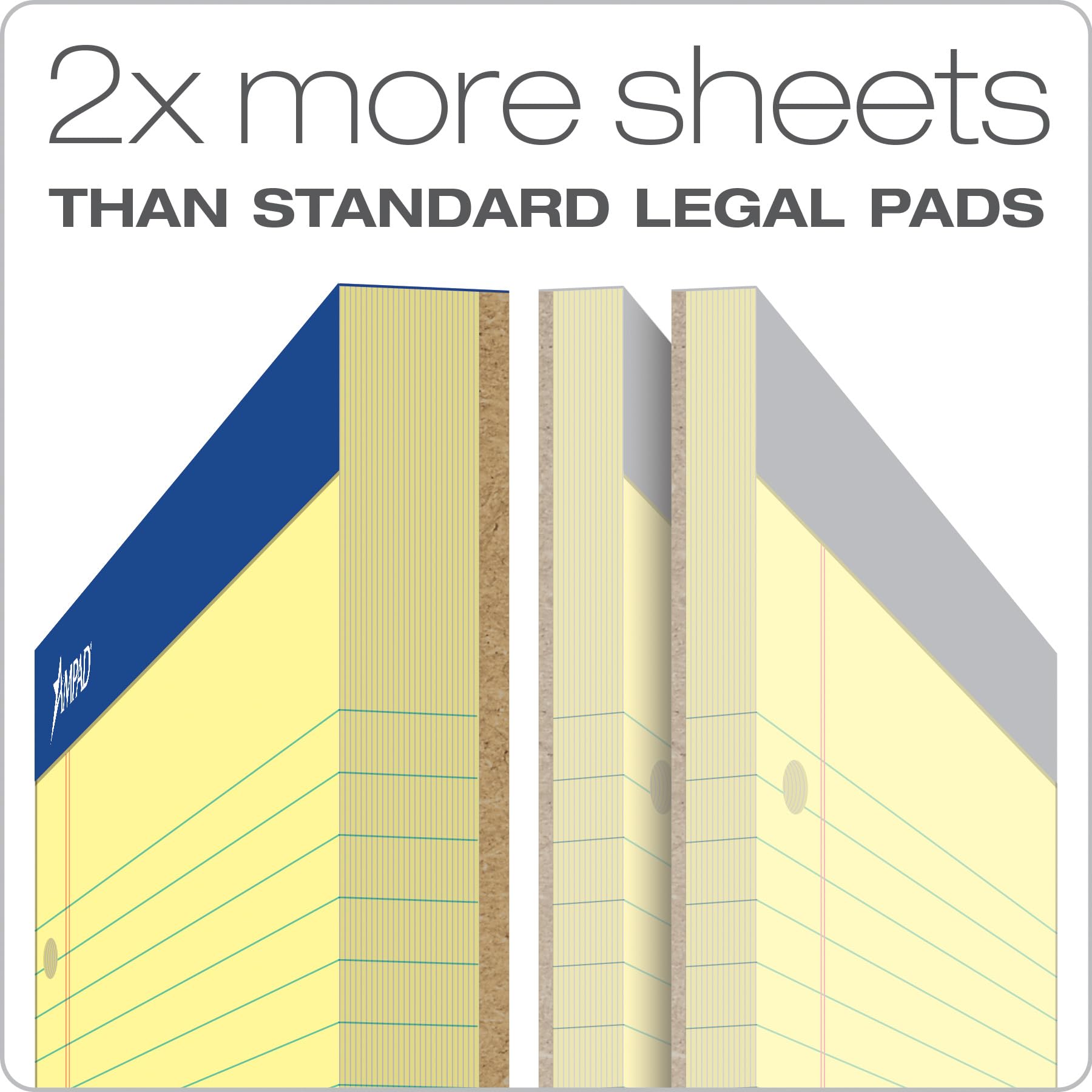 Ampad Evidence Dual Ruled Pad, Legal Ruling, Size 8.5 x 11.75 Inches, Canary Paper, 100 Sheets Per Pad (20-243)