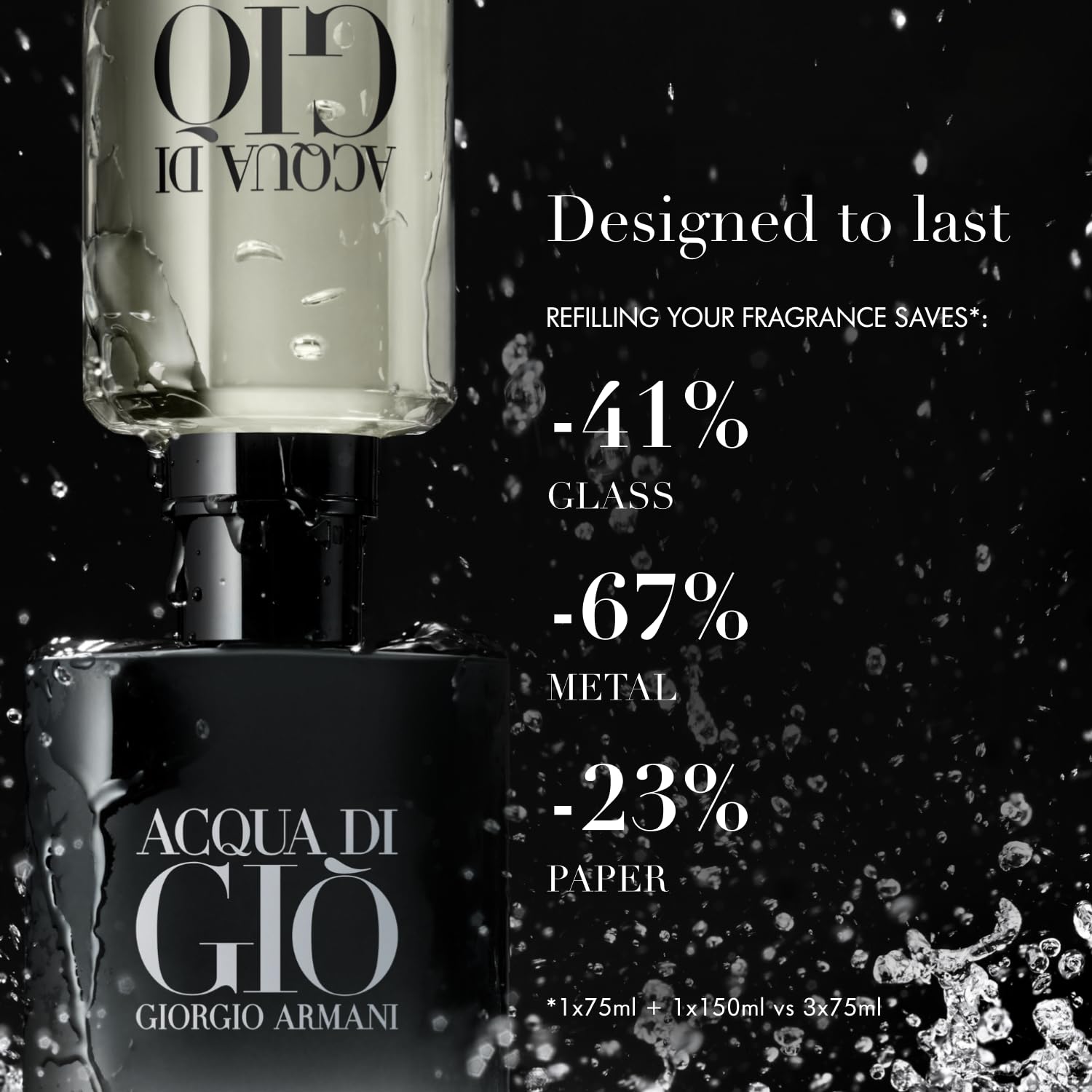Armani Beauty – Acqua di Giò – Parfum – Cologne for Men – Fresh & Woody Men’s Fragrance – Bergamot, Ginger, Marine, Geranium, Rosemary, Clary Sage, Patchouli, Incense Notes - 1.6 Fl Oz