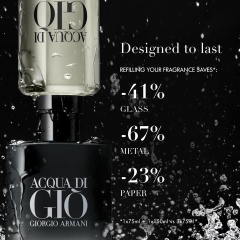 Armani Beauty – Acqua di Giò – Parfum – Cologne for Men – Fresh & Woody Men’s Fragrance – Bergamot, Ginger, Marine, Geranium, Rosemary, Clary Sage, Patchouli, Incense Notes - 1.6 Fl Oz