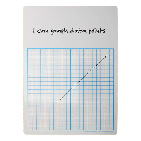 Flipside 1/2" Graph Dry Erase Board, 11" x 16" Single, White