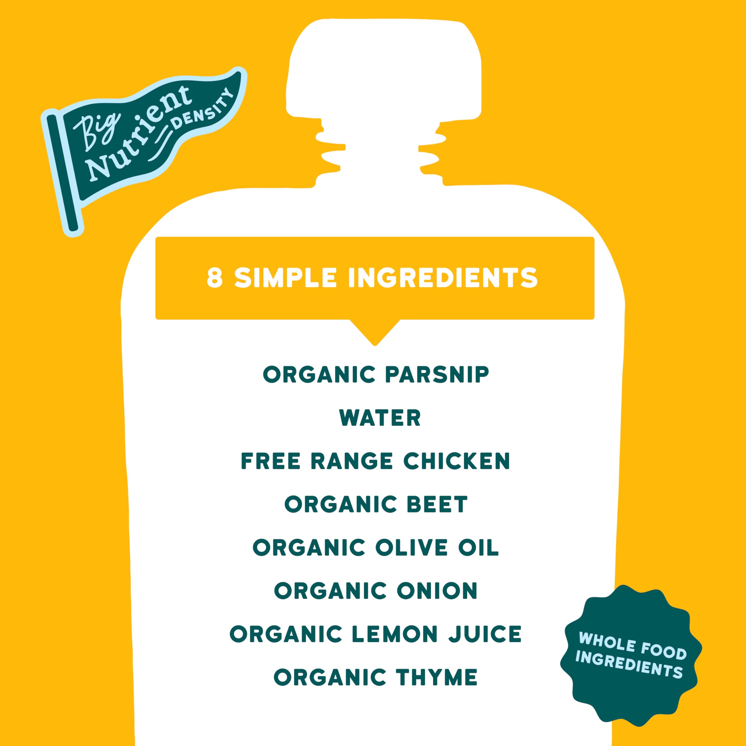 Serenity Kids 6+ Months Baby Food Pouches - Protein-Rich Puree - Veggie-First Organic Baby Food Blend - On-the-Go Toddler Meal Pouch - Chicken & Thyme - 3.5 Oz, Pack of 1