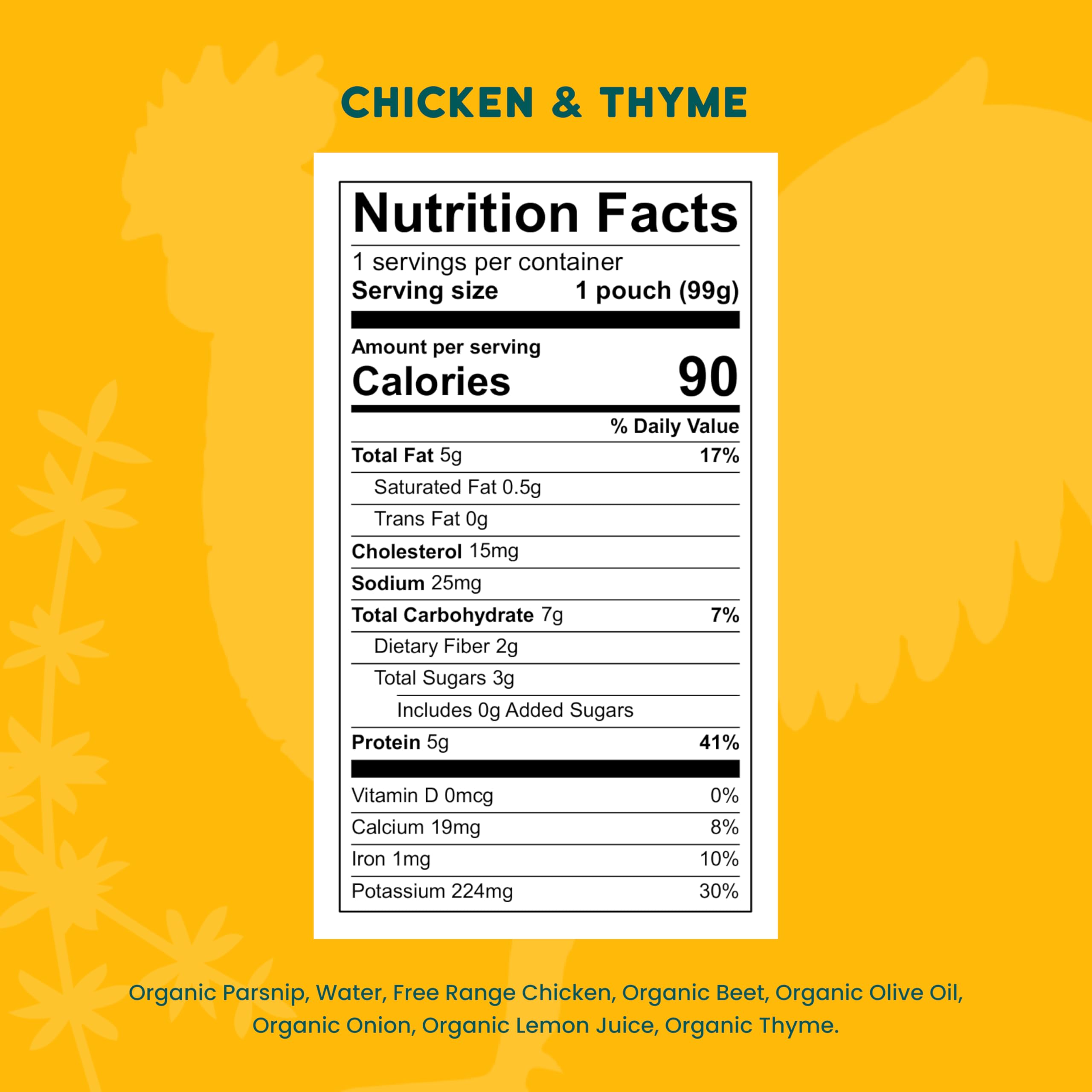Serenity Kids 6+ Months Baby Food Pouches - Protein-Rich Puree - Veggie-First Organic Baby Food Blend - On-the-Go Toddler Meal Pouch - Chicken & Thyme - 3.5 Oz, Pack of 1