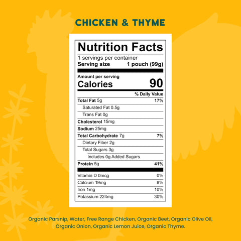 Serenity Kids 6+ Months Baby Food Pouches - Protein-Rich Puree - Veggie-First Organic Baby Food Blend - On-the-Go Toddler Meal Pouch - Chicken & Thyme - 3.5 Oz, Pack of 1