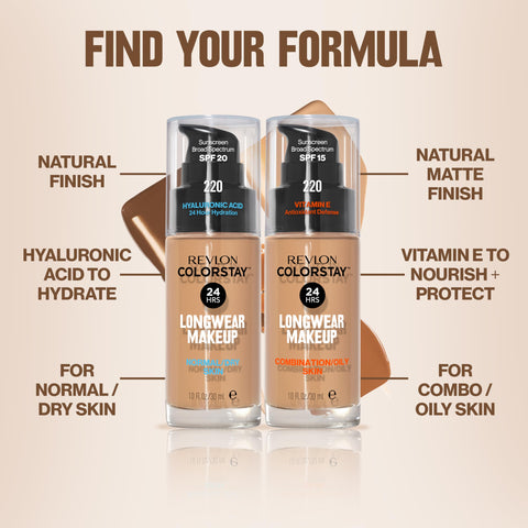 Revlon Liquid Foundation, ColorStay Face Makeup for Combination & Oily Skin, SPF 15, Medium-Full Coverage with Matte Finish, 250 Fresh Beige, 1 fl oz