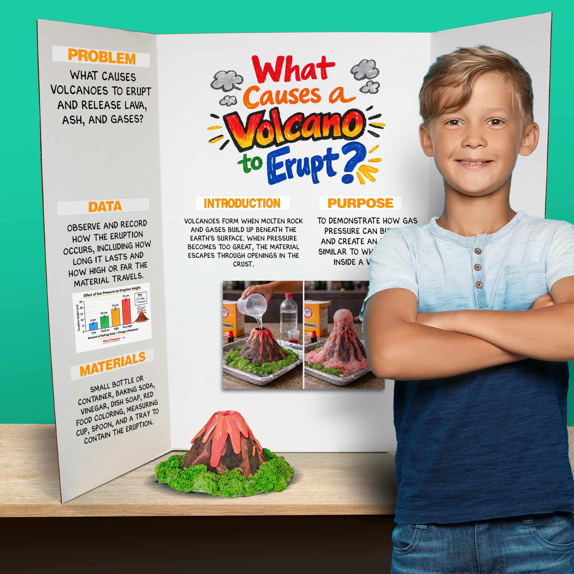 Flipside Products Orange Science Fair Titles, Display Board Titles, Projects, School, Kids, Classroom, Pack of 24