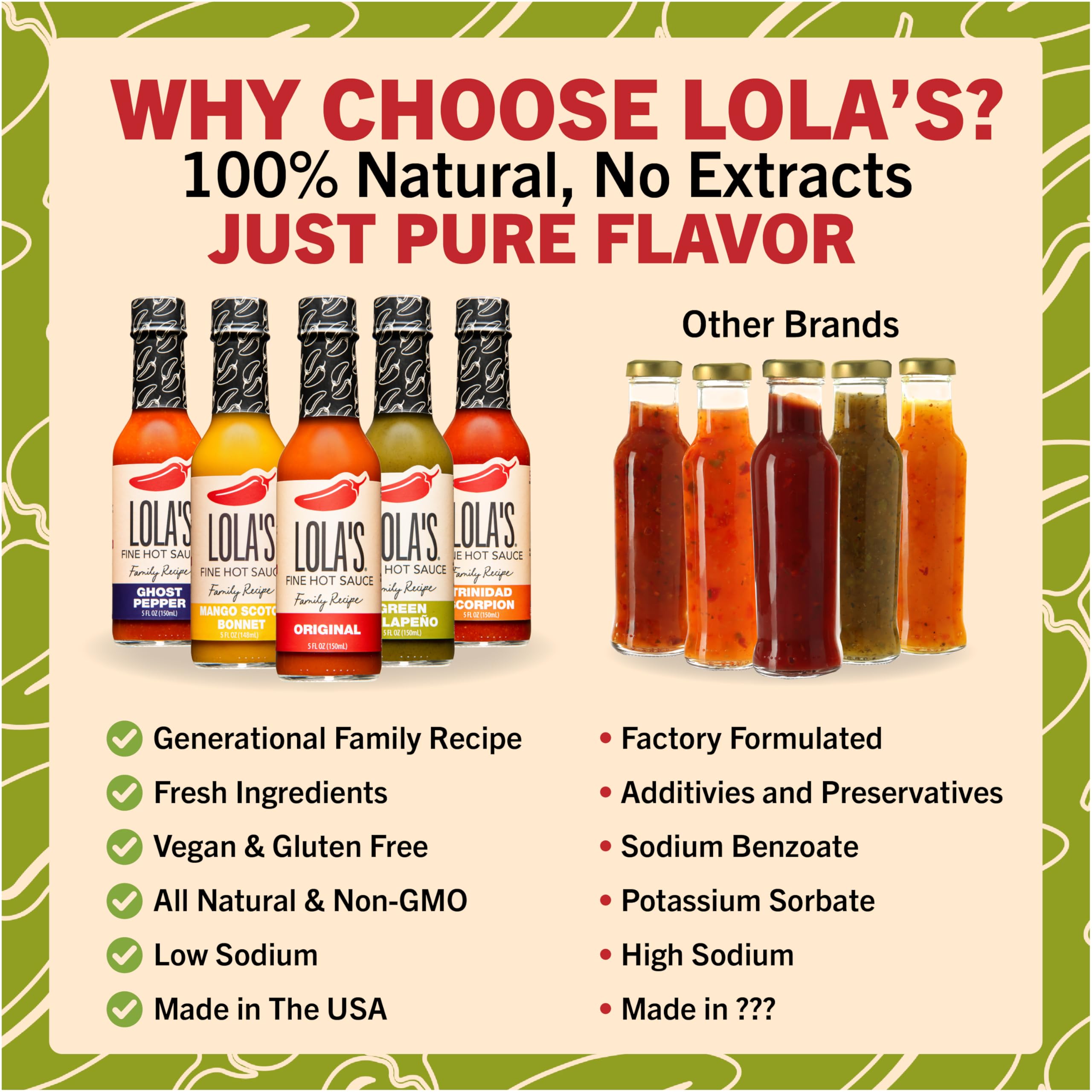 Lolas Fine Hot Sauce Original | All Natural Gluten Free Keto Vegan Made with Red Jalapenos Habanero Peppers Garlic Lime Juice and Vinegar | 5 Fl Oz (Pack of 1)
