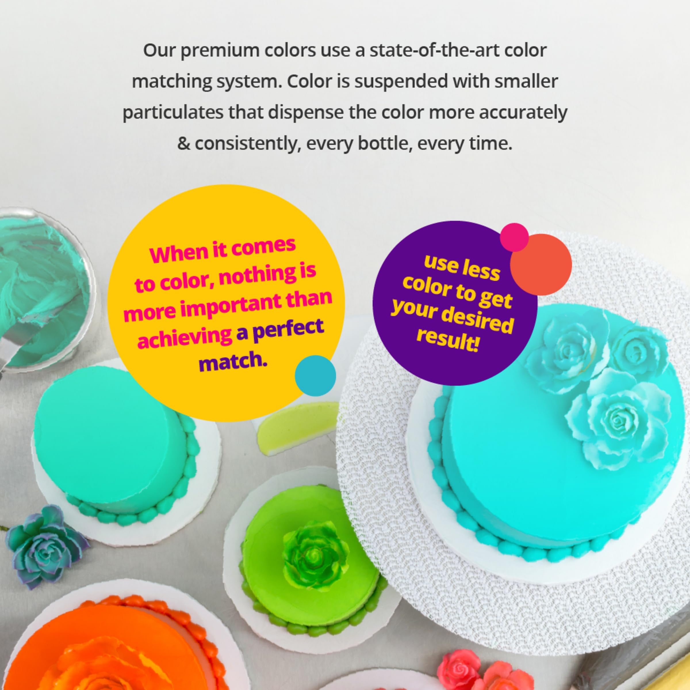 DecoPac Premium Gel Food Coloring | Neon Bright Green Food Coloring For Baking | 8oz | Color Buttercream, Fondant, Frosting & Piping Gel, Food Safe, Highly Concentrated Gel, 8 oz - Neon Bright Green