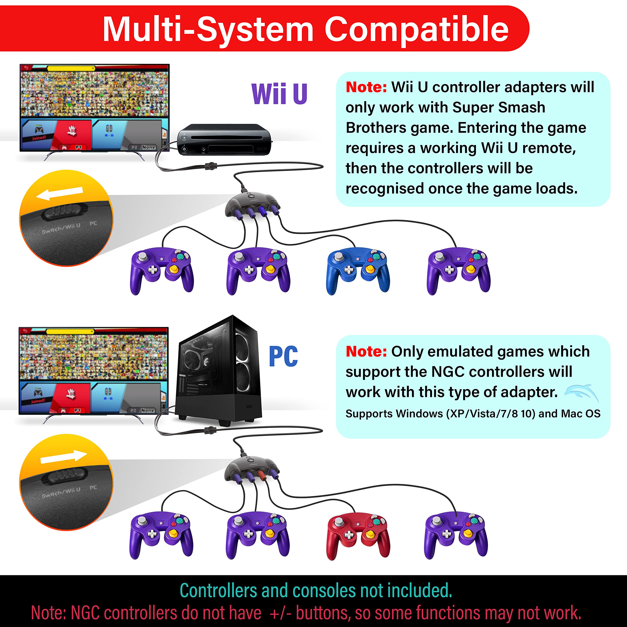 Nyko Retro Controller Hub Plus – 4 Port Gamecube Controller Adapter with Turbo and Home Button for Nintendo Switch (87274)