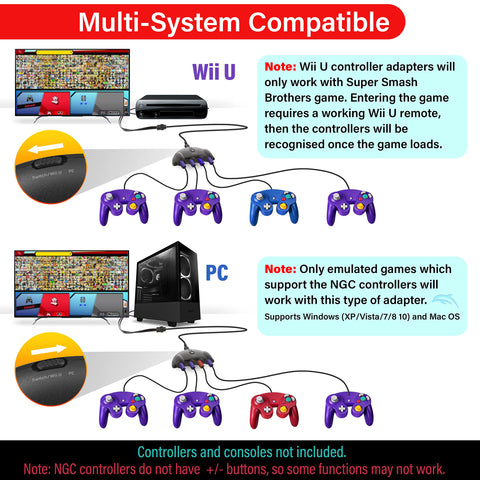 Nyko Retro Controller Hub Plus – 4 Port Gamecube Controller Adapter with Turbo and Home Button for Nintendo Switch (87274)