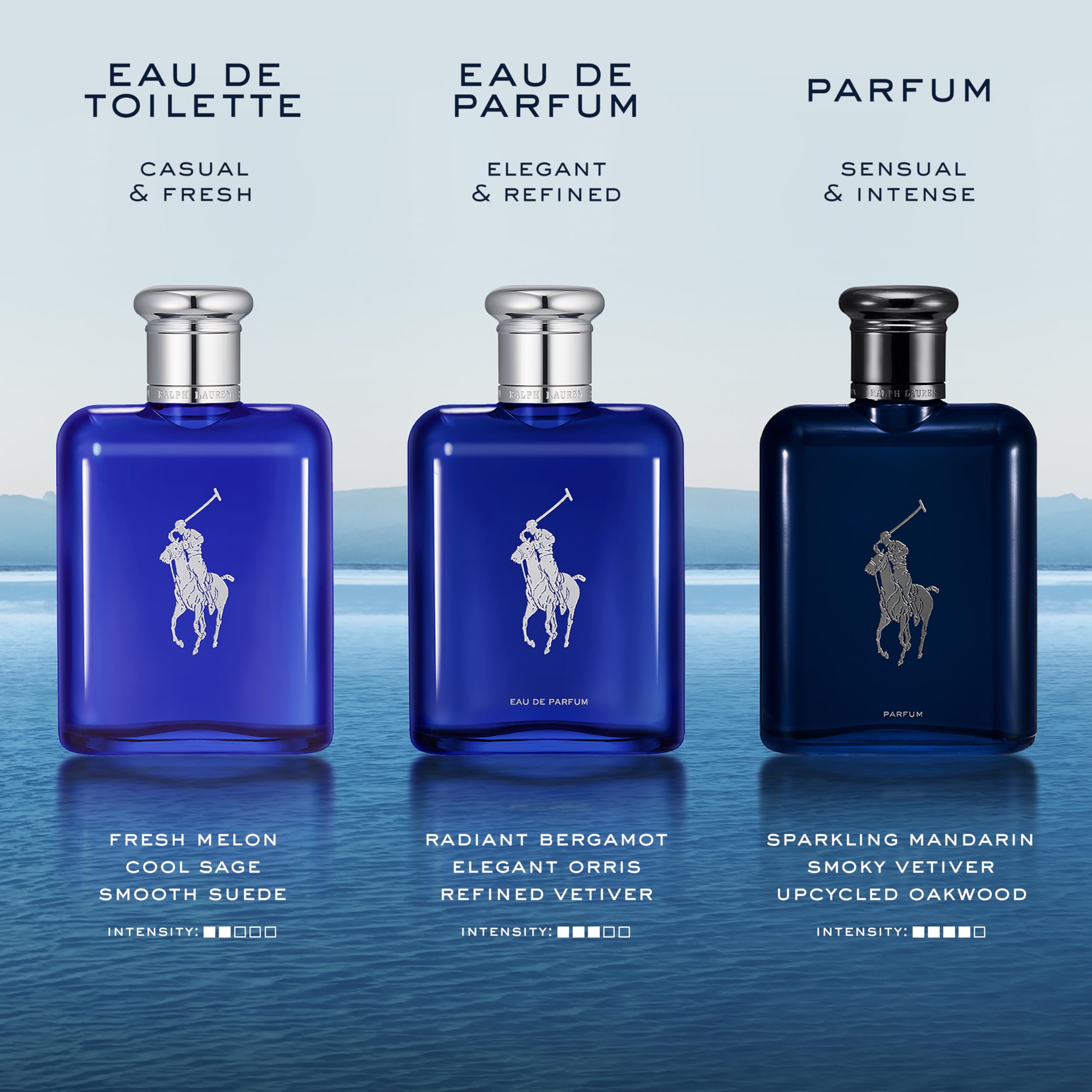 RALPH LAUREN FRAGRANCES Polo Blue - Eau de Toilette - Men's Cologne - Aquatic & Fresh - With Citrus, Sage, and Suede - Medium Intensity - 2.5 Fl Oz
