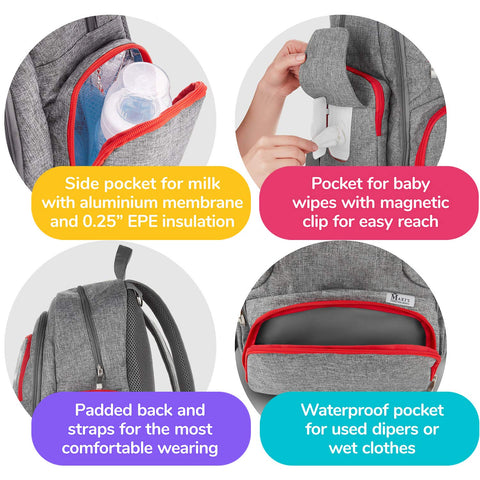 Diaper Bag Backpack with YKK Zippers for Girls and Boys, Large Waterproof Organizer with Stroller Straps, Wipes Pocket and Infant Changing Pad - Perfect for Baby Showers