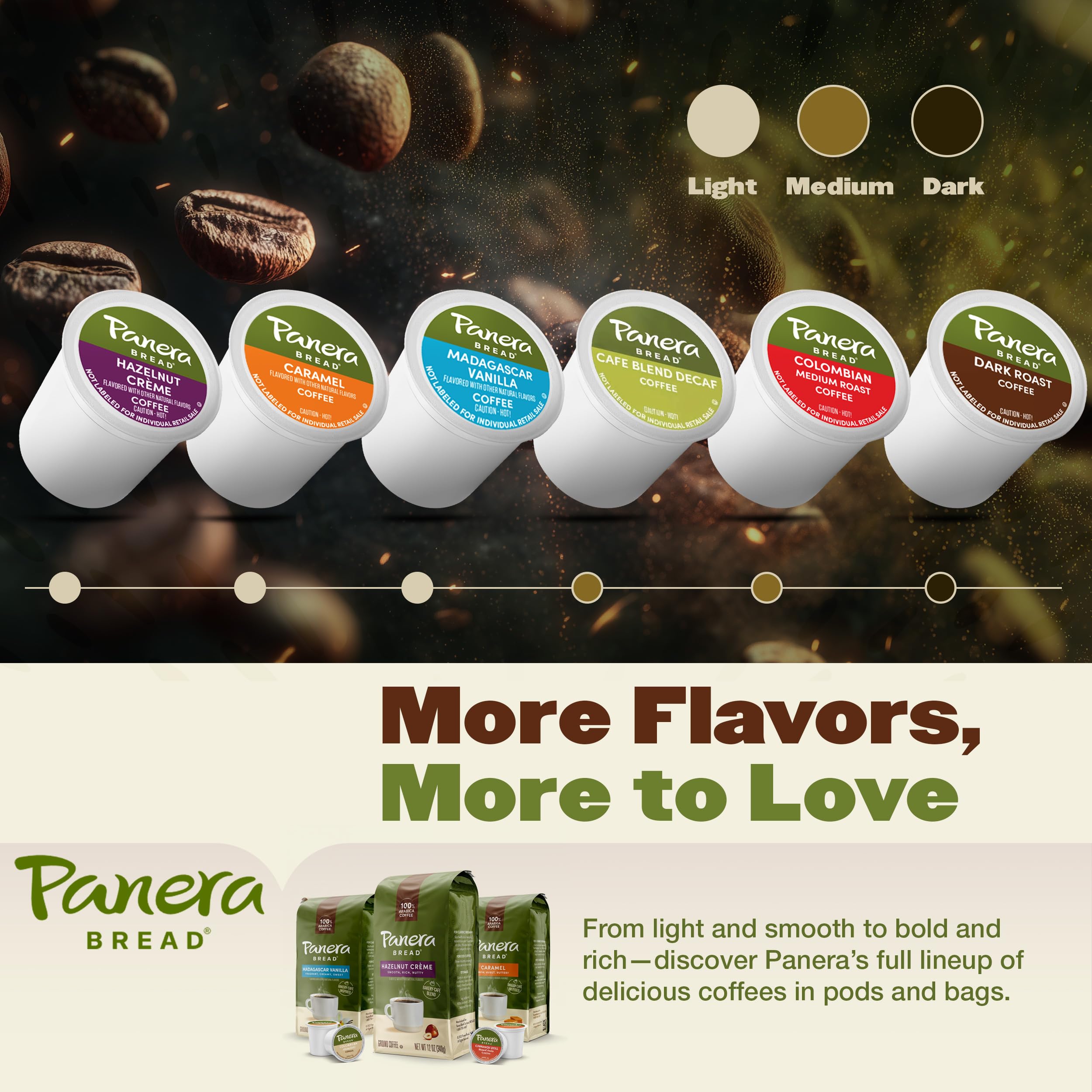 Panera Dark Roast Ground Coffee, - Bold Breakfast Brew with Dark Chocolate Finish - 100% Arabica Beans, Sustainably Sourced - Kosher, Dairy-Free - Cafe Quality for Home Brewing 12oz Bag