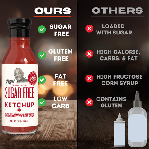 G Hughes Sugar Free Ketchup - Gluten Free, Preservation Free, Low Carb Ketchup, No Sugar Added Condiments - 13 Oz (1-Pack)