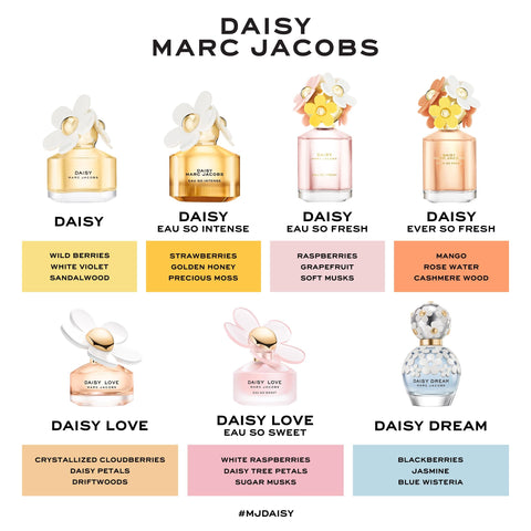 Marc Jacobs Daisy Dream Eau de Toilette 1.6 fl oz