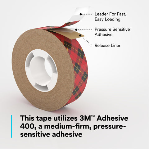 3M Scotch ATG Adhesive Transfer Tape 924, Clear Tape, 3/4 in x 36 yd, 2 mil (1 Roll)