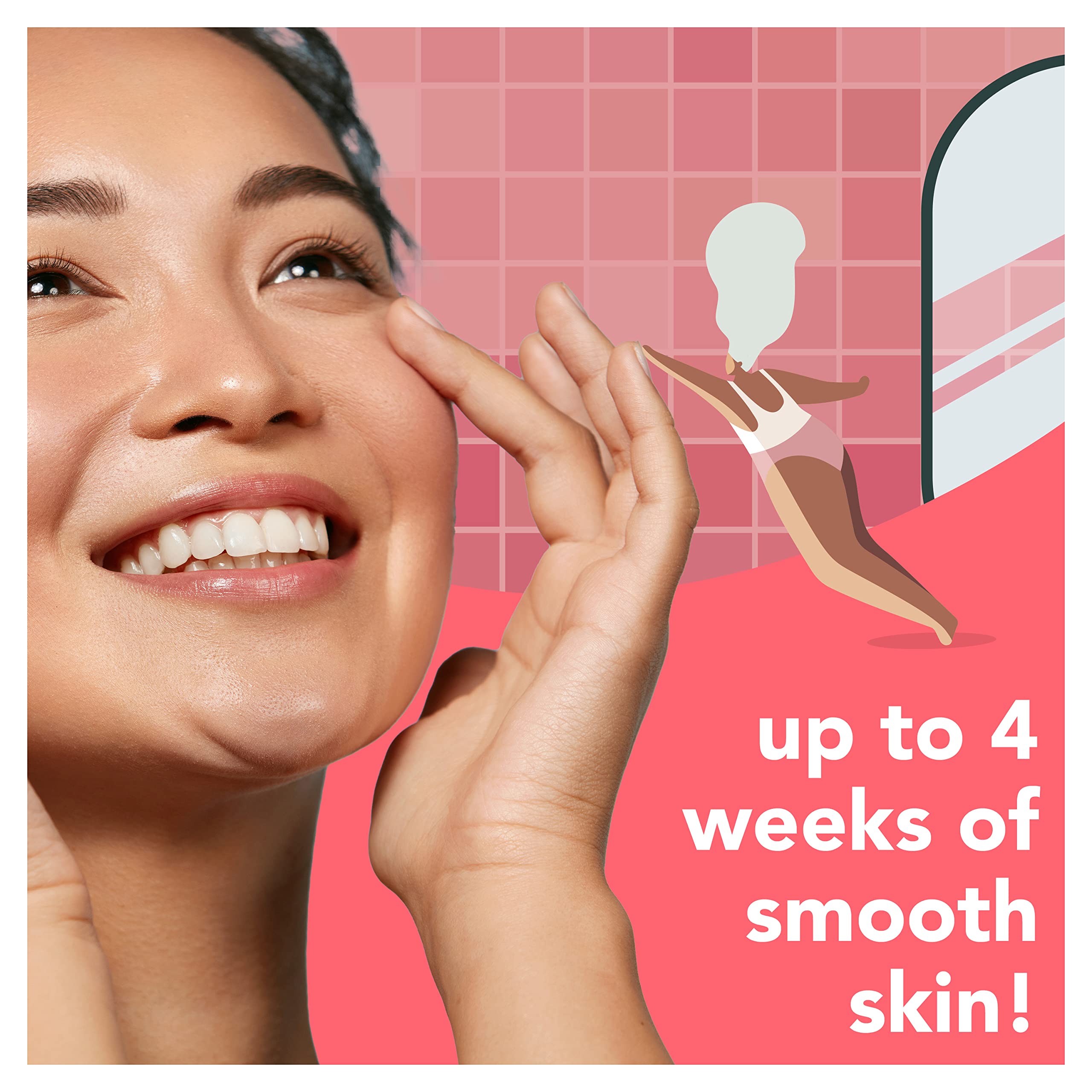 JOY Glee Face Wax Strips Hair Removal - 24 Strips