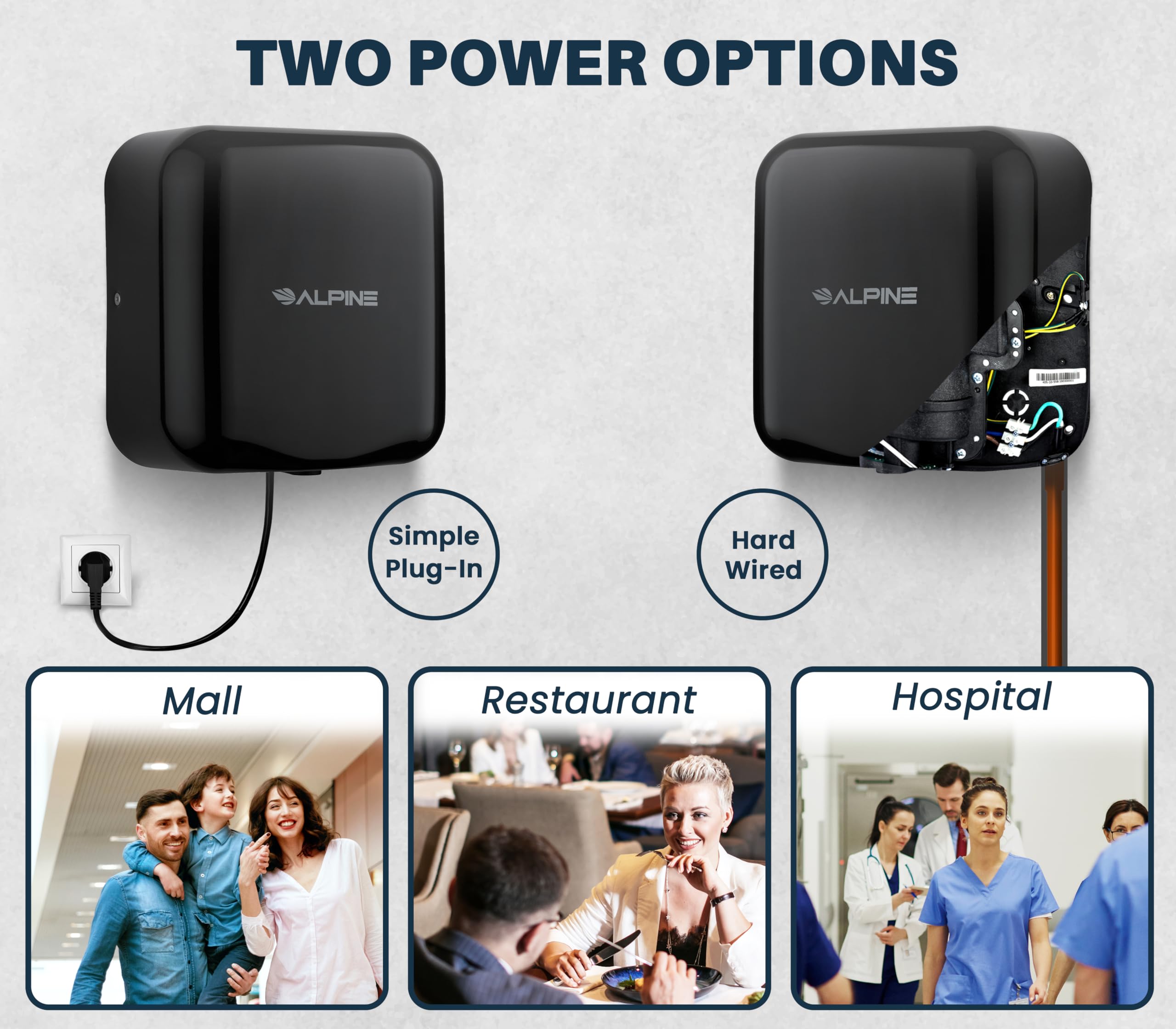 Alpine Commercial Automatic Hand Dryer - High Speed Air Hand Dryer for Home, Restaurant, Bathroom, and High Traffic Areas. 1800 Watts / 110-120 Volts (Black)