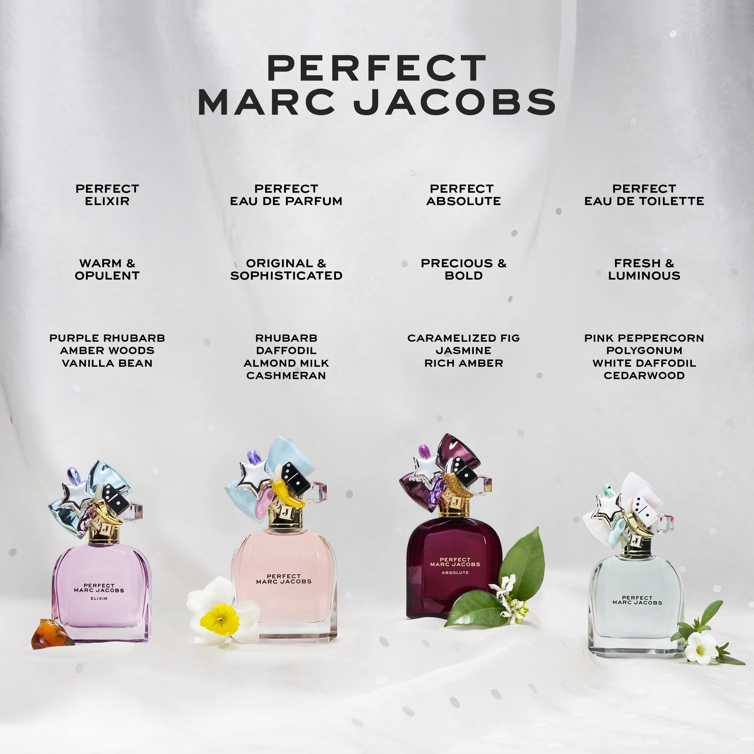 Marc Jacobs Perfect Eau de Toilette 1.6 fl oz