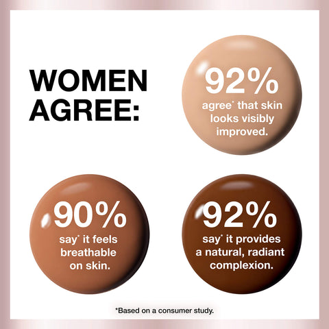 Maybelline Dream Radiant Liquid Medium Coverage Hydrating Makeup, Lightweight Liquid Foundation, Mocha, 1 Fl; Oz