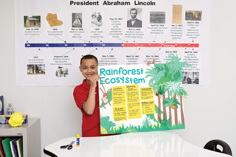 Pacon Super Value Poster Board, 22"X28", White, 50 Sheets