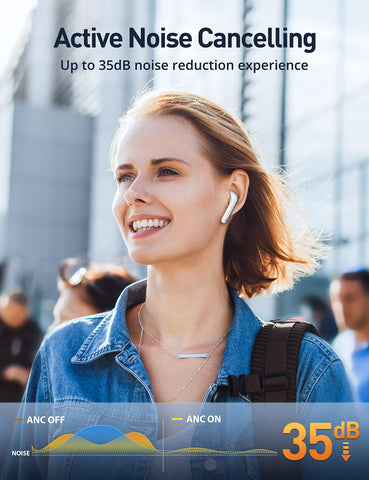 Gsoemon Active Noise Cancelling Wireless Earbuds, Bluetooth 5.3 Headphones, Enhanced Bass, 35dB Noise Cancelling Earphones, Waterproof, Pass-Through Mode, 4 Mic ENC, 3 EQ Quick Charging