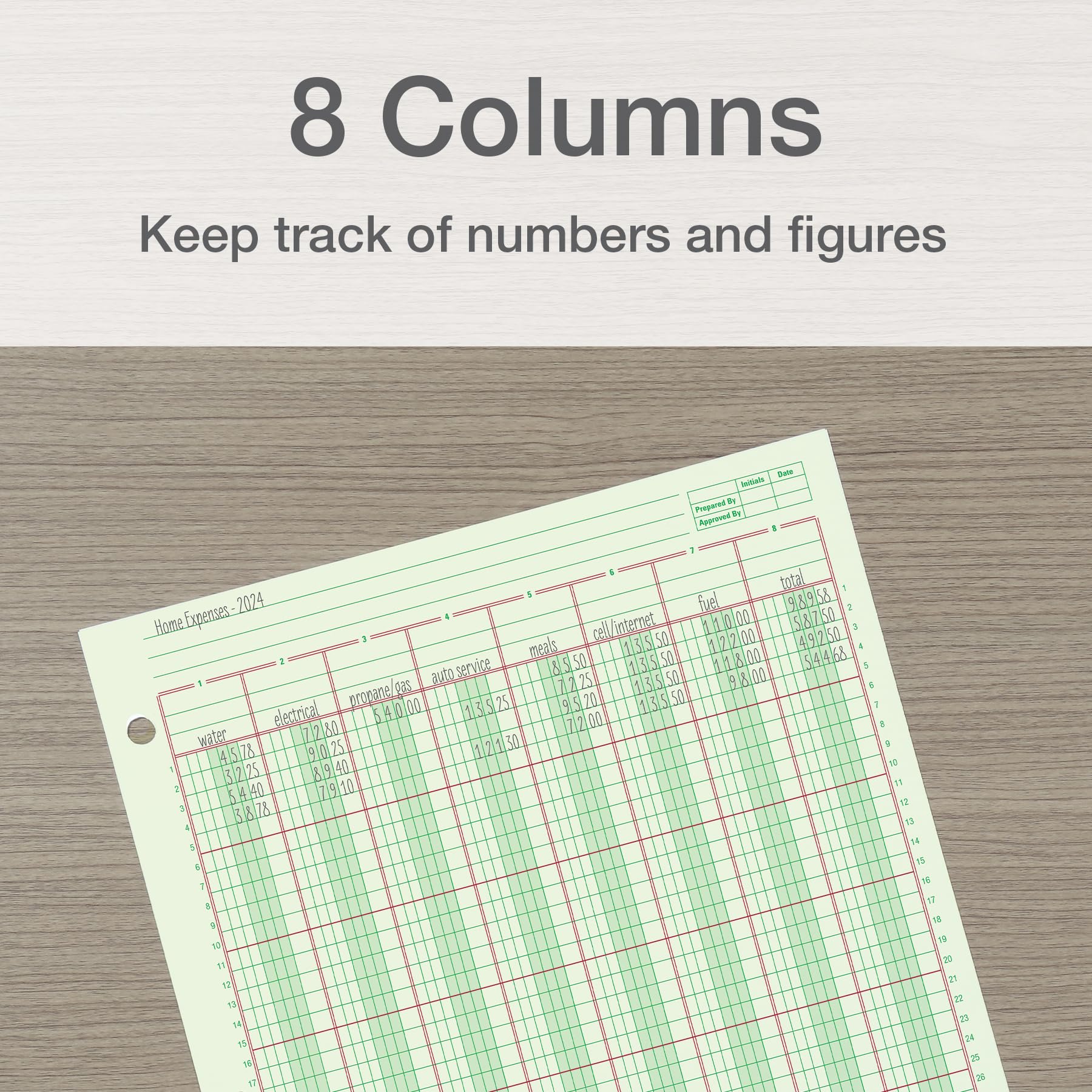 Adams Columnar Analysis Pad, 8 Column Ledger, 8.5" x 11", 100 Pages (50 Sheets), Green, 3 Hole Punch, for Accounting, Bookkeeping & Data (ACP85118)