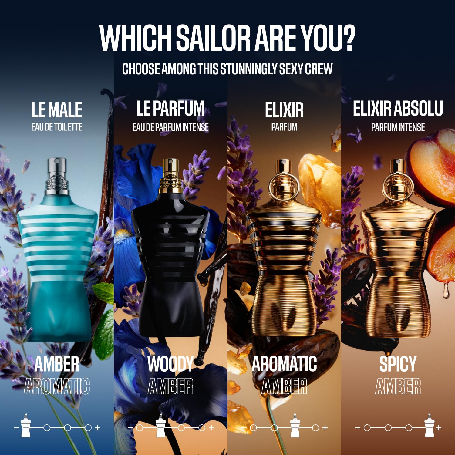 Jean Paul Gaultier Le Male Eau de Toilette - Long Lasting Amber Aromatic Cologne for Men with Fresh Mint, Lavender & Sensual Vanilla - Luxury Men's Cologne Spray, 4.2 oz