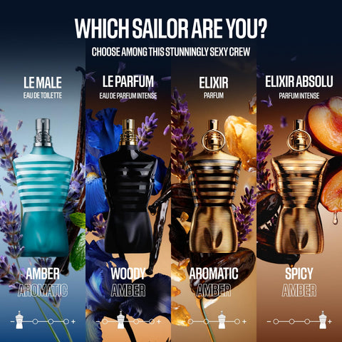Jean Paul Gaultier Le Male Eau de Toilette - Long Lasting Amber Aromatic Cologne for Men with Fresh Mint, Lavender & Sensual Vanilla - Luxury Men's Cologne Spray, 4.2 oz