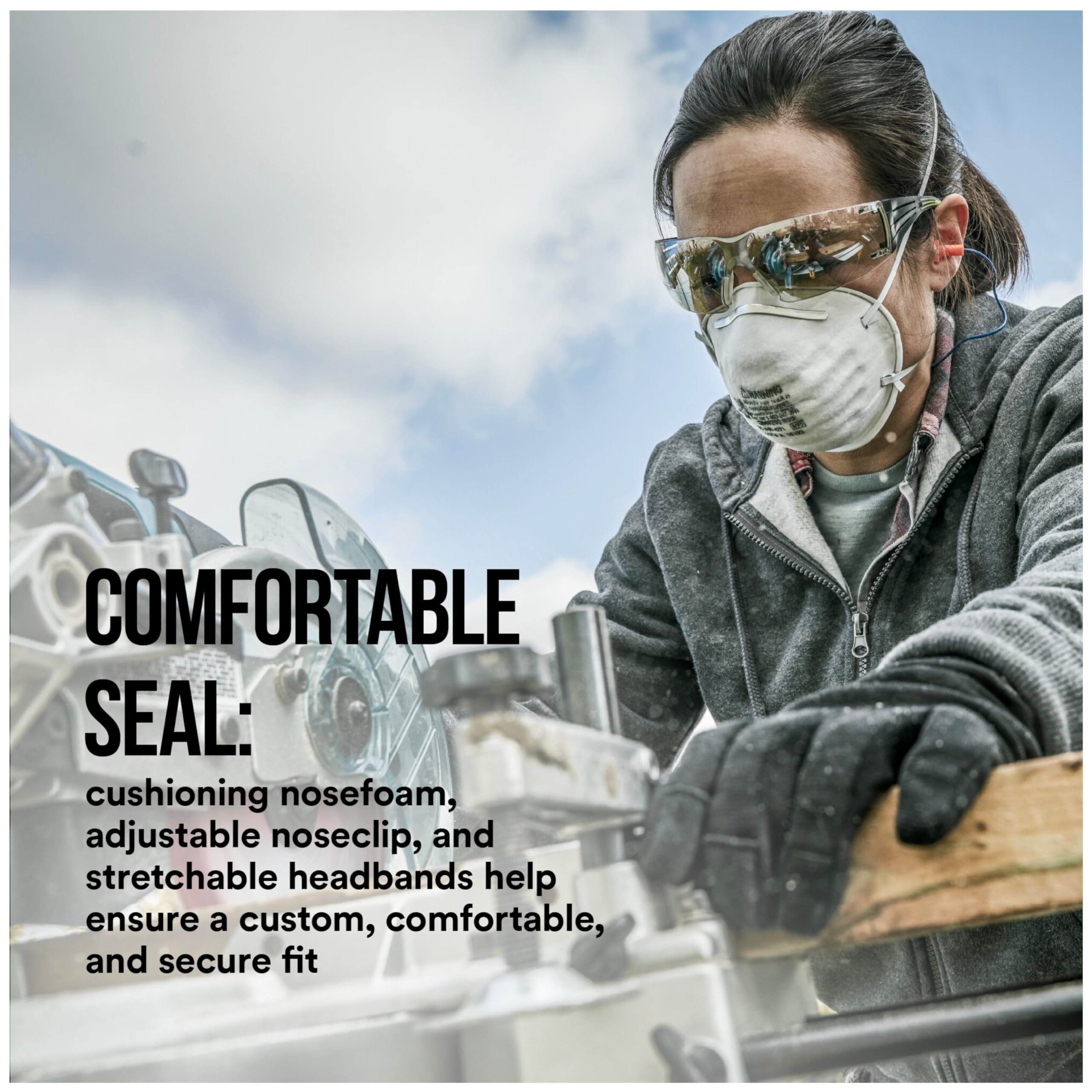 3M Safety -A Sanding and Fiberglass Respirator, 20-Pack