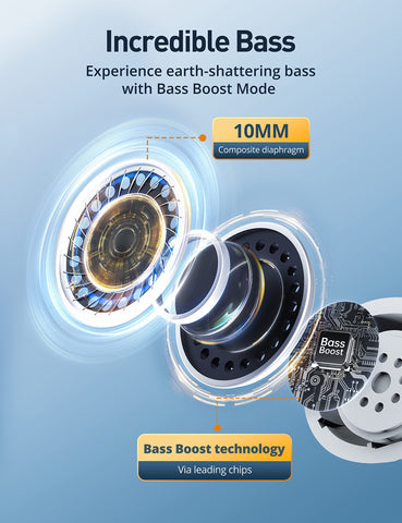 Gsoemon Active Noise Cancelling Wireless Earbuds, Bluetooth 5.3 Headphones, Enhanced Bass, 35dB Noise Cancelling Earphones, Waterproof, Pass-Through Mode, 4 Mic ENC, 3 EQ Quick Charging
