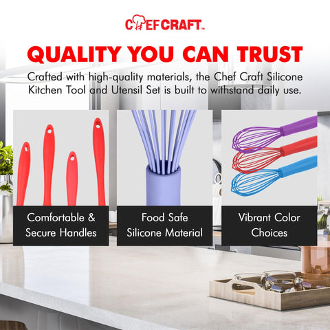 Chef Craft Premium Silicone Wire Cooking Whisk, 10.5 inch, Pastel Blue