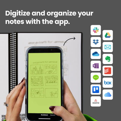 Rocketbook Core Reusable Spiral Notebook, Executive Size 6x8.8, Red - Dotted Pages, App-Connected, Erasable, Durable Cover, Ideal for School, Work, and Creative Projects