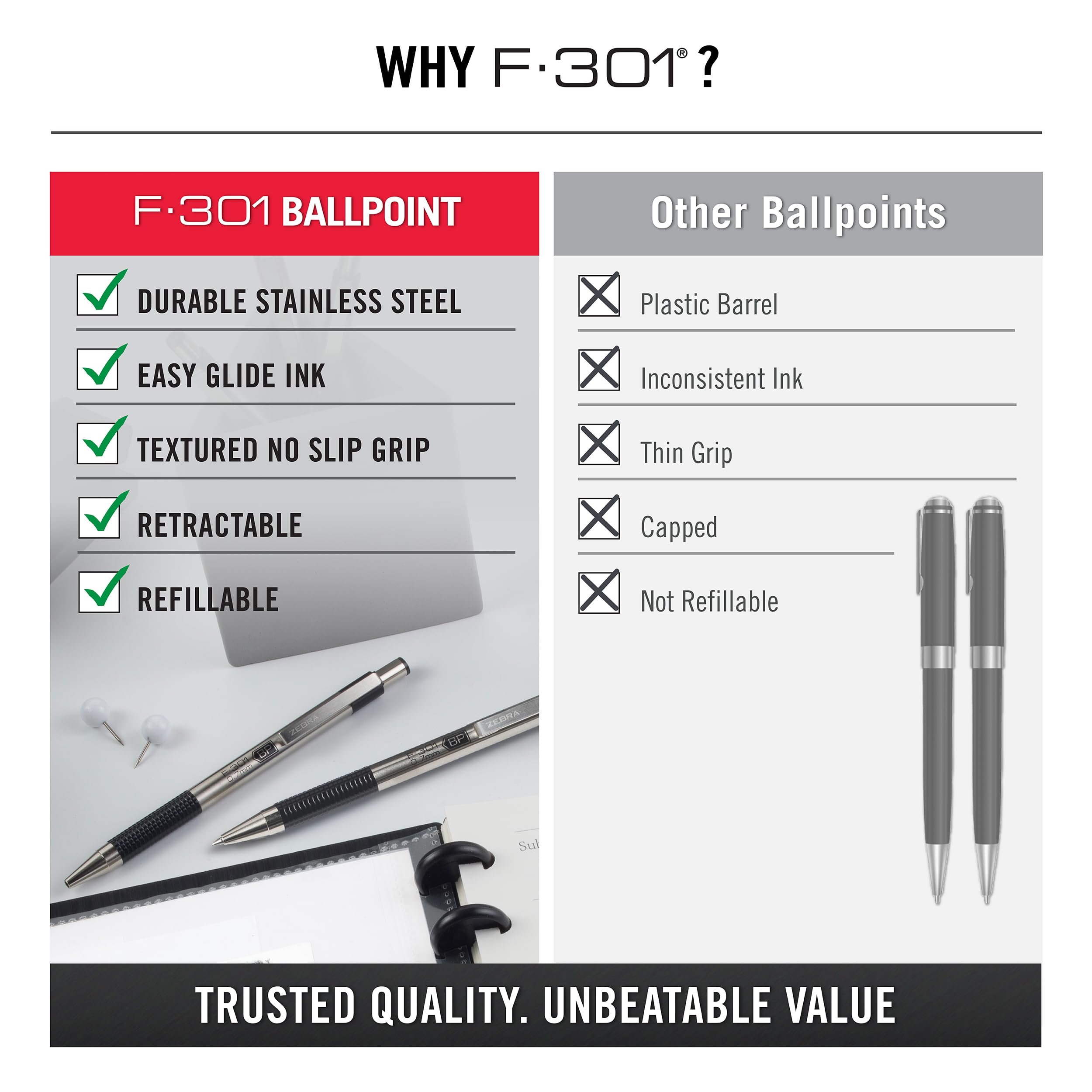 Zebra Pen F-301 Ballpoint Black Ink Fine Point 0.7mm Pen, Easy-Glide Ink, Stainless Steel Retractable, Non-Slip Grip, Professional Design, Ideal for Office, Journal and Planner Use, 4-Pack (27114)