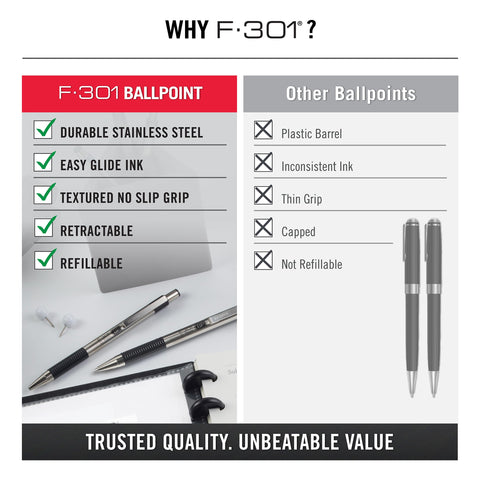 Zebra Pen F-301 Ballpoint Black Ink Fine Point 0.7mm Pen, Easy-Glide Ink, Stainless Steel Retractable, Non-Slip Grip, Professional Design, Ideal for Office, Journal and Planner Use, 4-Pack (27114)