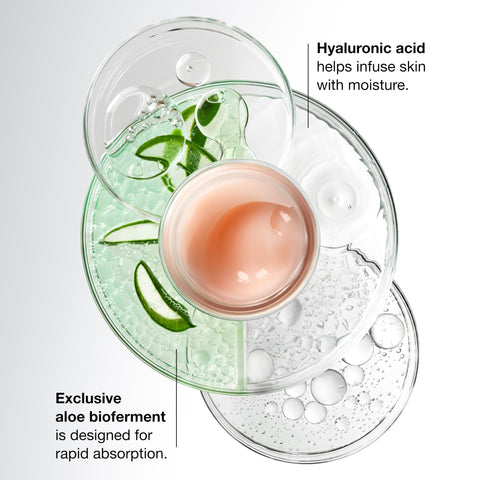 Clinique Moisture Surge 100H Auto-Replenishing Hydrator Oil Free Face Moisturizer | With Hyaluronic Acid, Aloe Bioferment and Vitamins C + E | For All Skin Types | Hydrating + Moisturizing, 1 Fl Oz