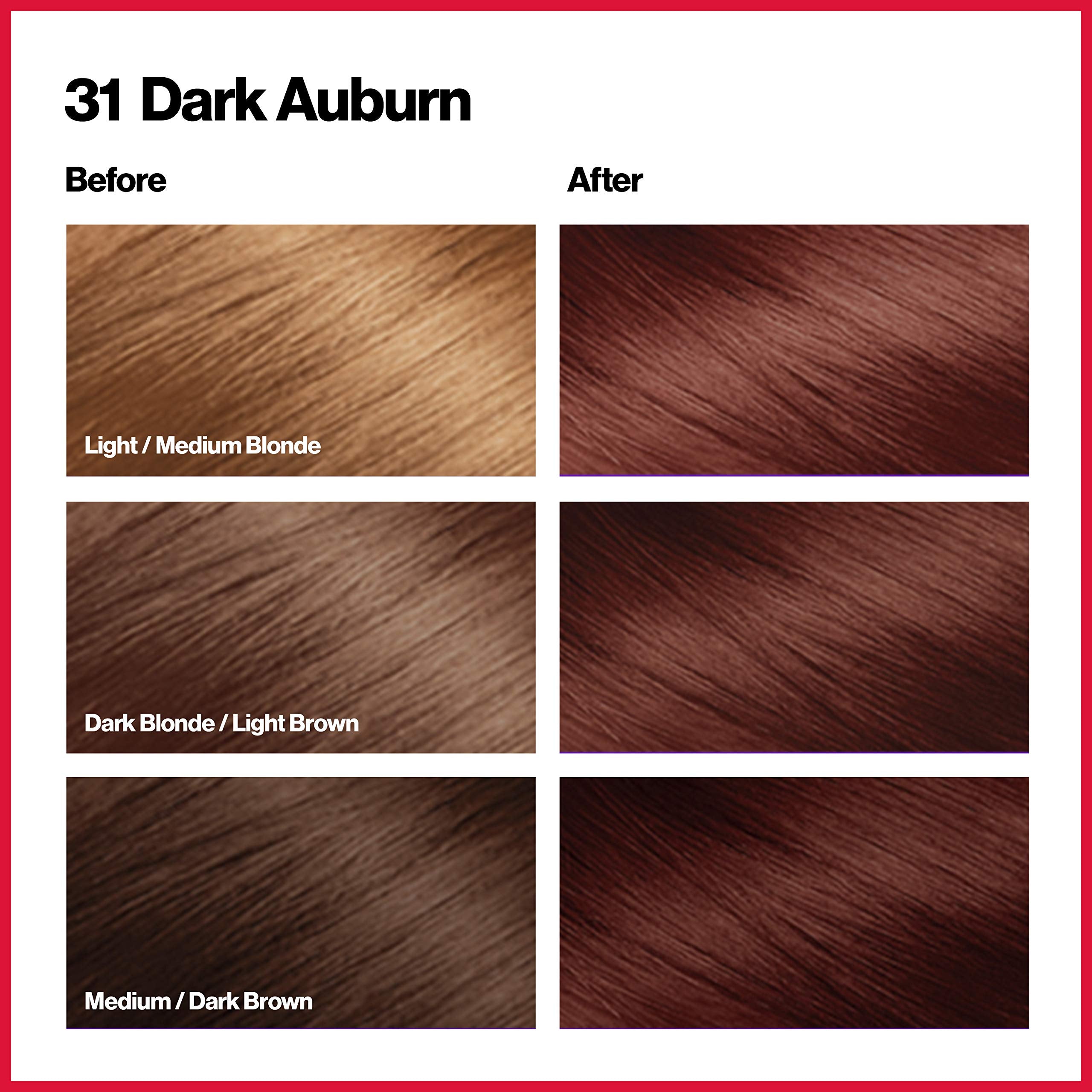 Revlon Permanent Hair Color, Permanent Hair Dye, Colorsilk with 100% Gray Coverage, Ammonia-Free, Keratin and Amino Acids, 31 Dark Auburn, 4.4 Oz (Pack of 1)