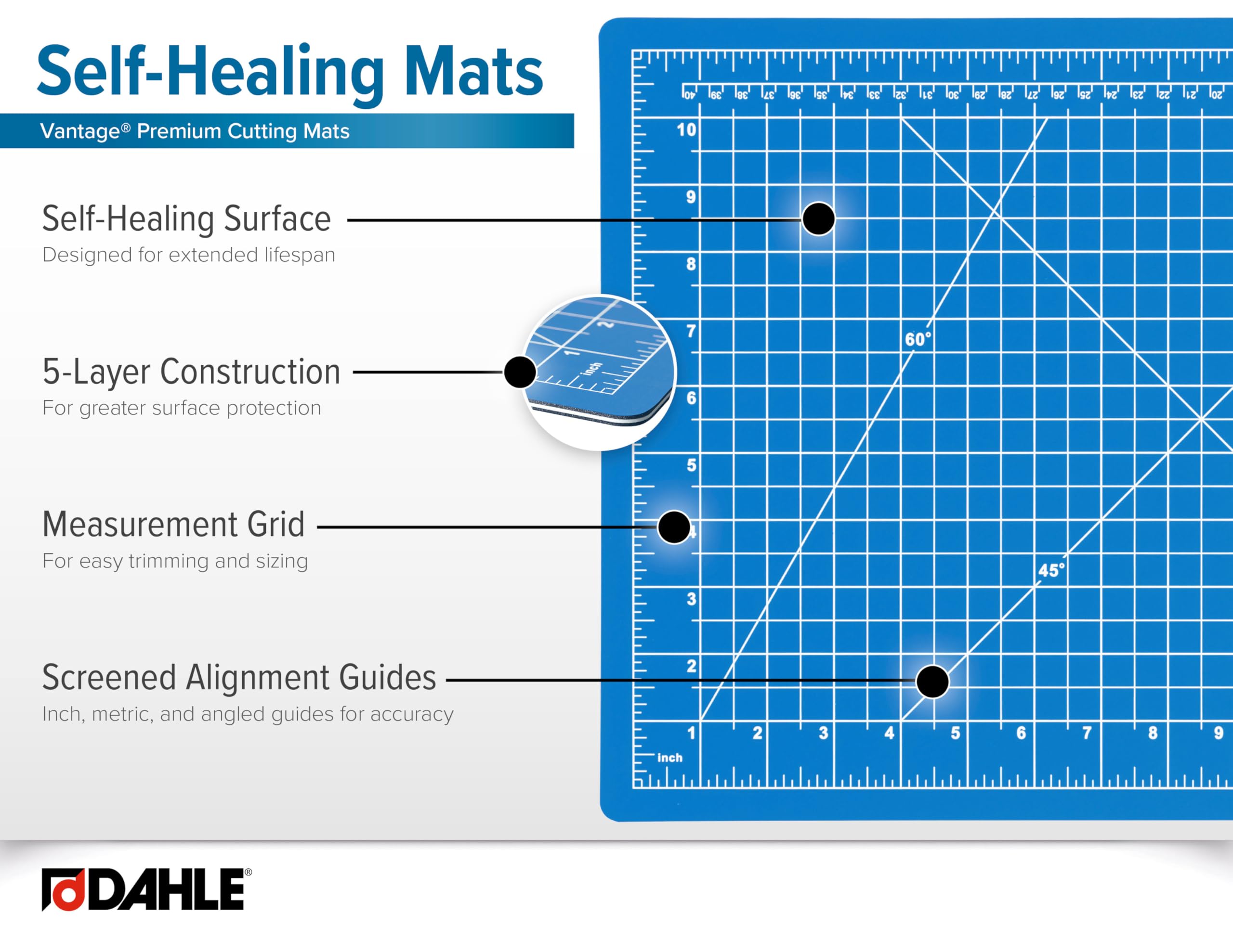 Dahle Vantage 10691 Premium Self-Healing Cutting Mat, 12"x18", 1/2" Grid, 5 Layers for Max Healing, Perfect for Crafts & Sewing, Blue