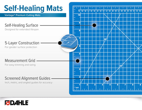 Dahle Vantage 10691 Premium Self-Healing Cutting Mat, 12"x18", 1/2" Grid, 5 Layers for Max Healing, Perfect for Crafts & Sewing, Blue