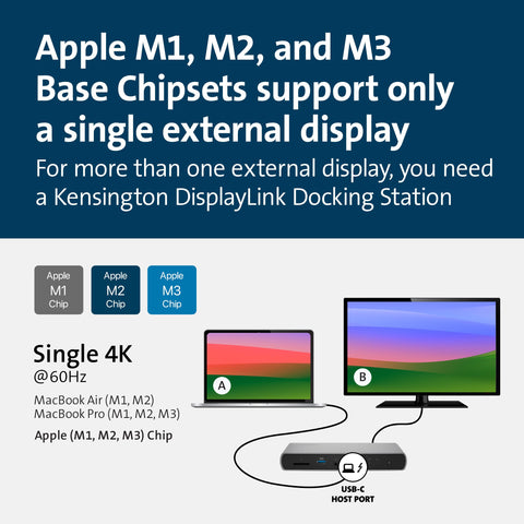 Kensington SD5550T Thunderbolt™ 3 and USB-C Dual 4K Hybrid Docking Station - 60W PD - Windows and Mac (K38131NA)