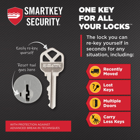 Kwikset 991 Tustin Entry Lever and Single Cylinder Deadbolt Combo Pack featuring SmartKey in Venetian Bronze (99910-041)