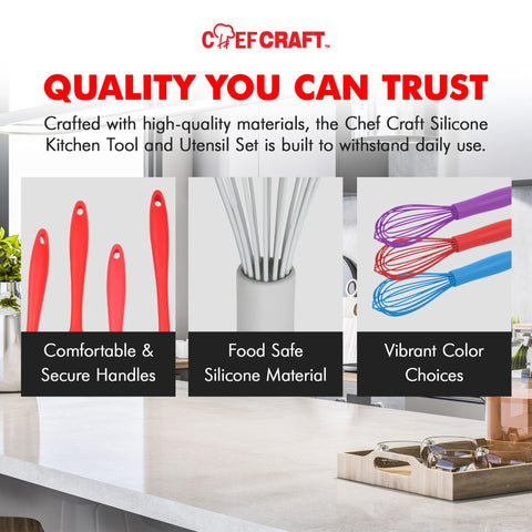 Chef Craft Premium Silicone Wire Cooking Whisk, 10.5 inch, Gray