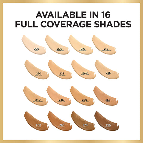 L’Oréal Paris Age Perfect Radiant Concealer with Hydrating Serum and Glycerin, Ivory Beige