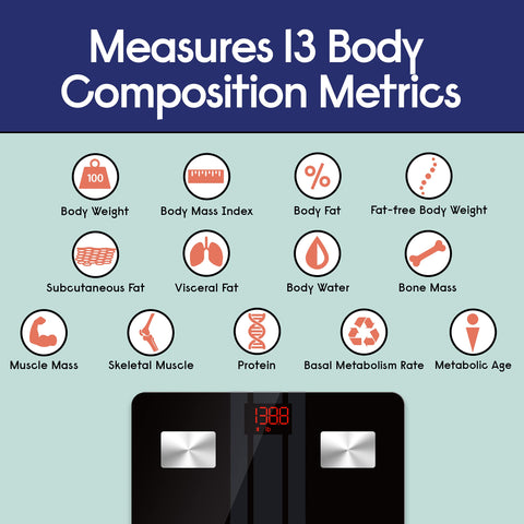 EnerPlex Fit 2020 Model Bluetooth Body Fat Scale, Weight Scales Digital Smart Body Composition Wireless Analyzer BMI Scale Health Monitor with Smartphone APP, 396 lbs Black